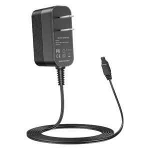 for Shark V2945Z V2950 Charger, 11V Power Cord for Shark Vacuum Charger AC Adapter Replacement for Shark XA2950 YLS0041-T110025 Floor Carpet Sweeper Vacuums Power Supply JATERSERN